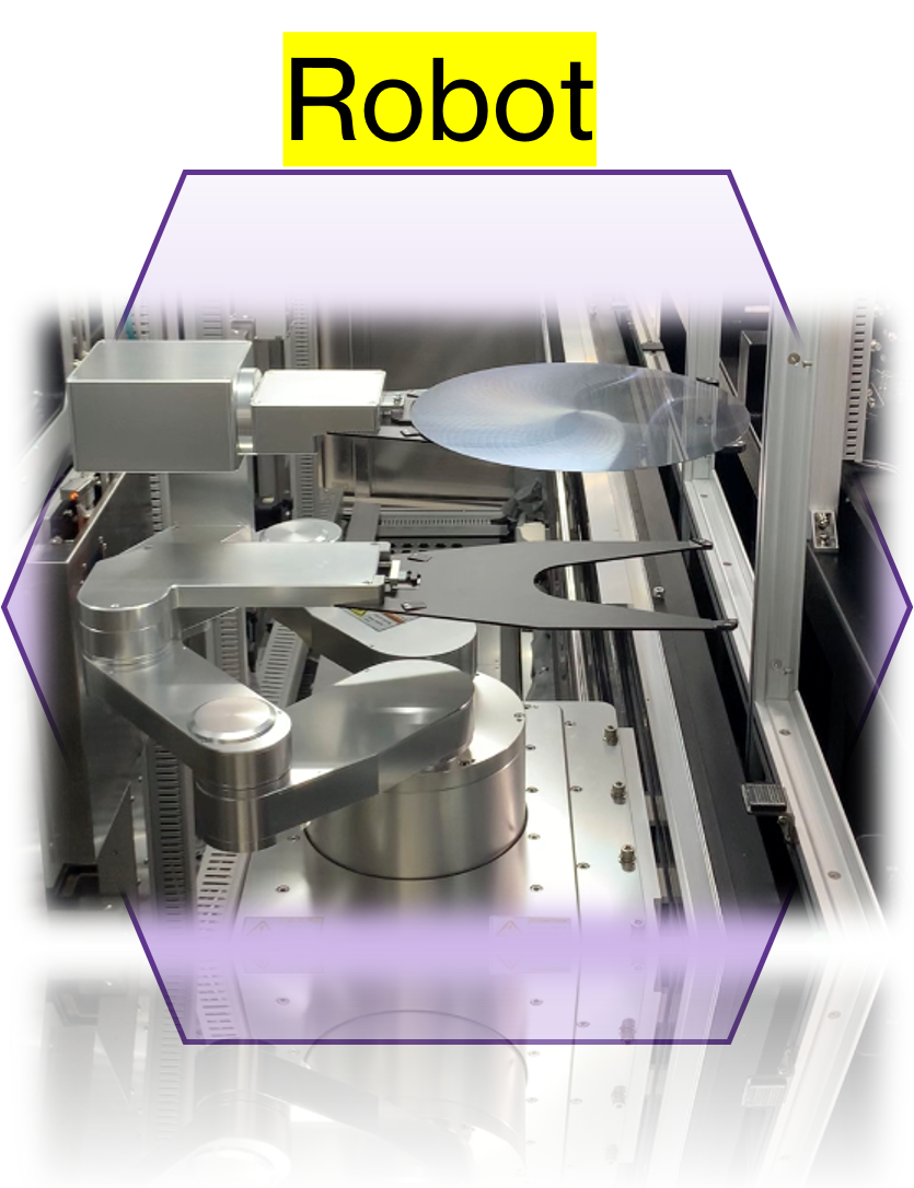 Robot 自動化