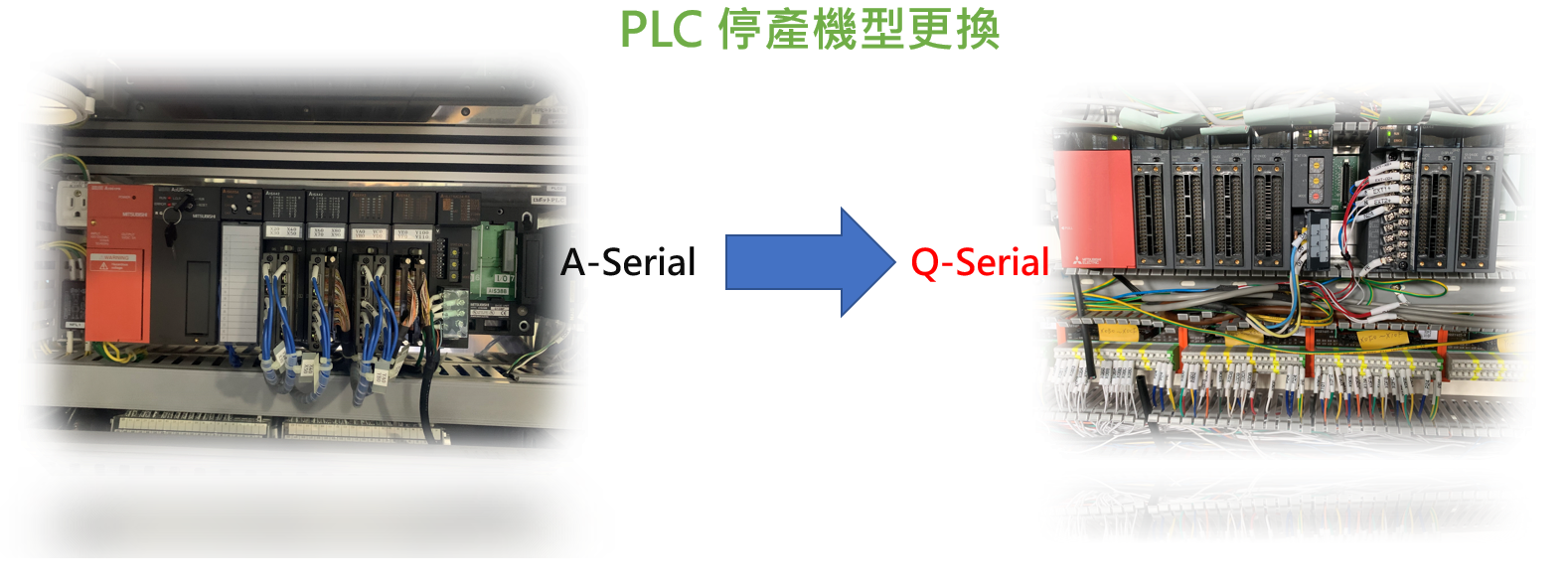 PLC 停產機型更換