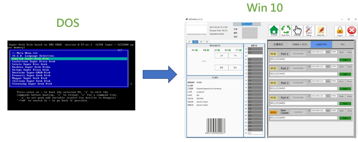 軟體更新與備份
